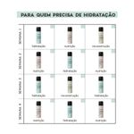 cronograma capilar hidratação